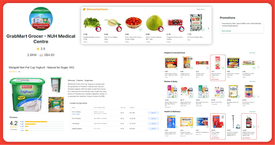 The-Role-of-Data-Scraping-in-Quick-Commerce