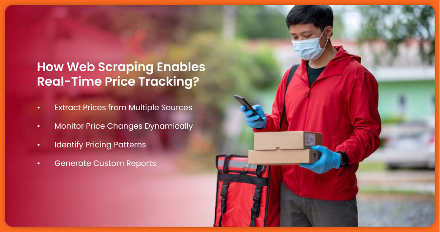 How-Web-Scraping-Enables-Real-Time-Price-Tracking