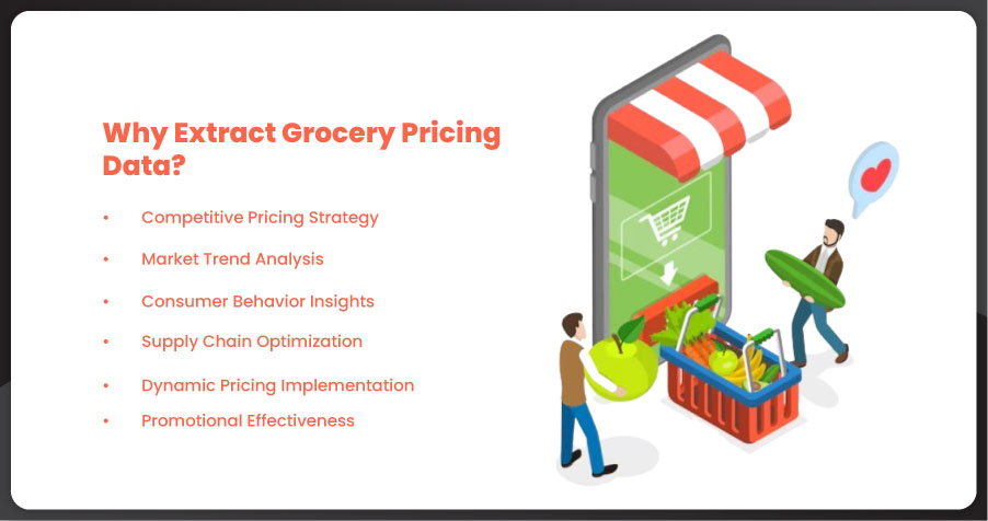 assets/img/blog/real-time-grocery-price-intelligence-for-retaileer/Why-Extract-Grocery-Pricing-Data.jpg