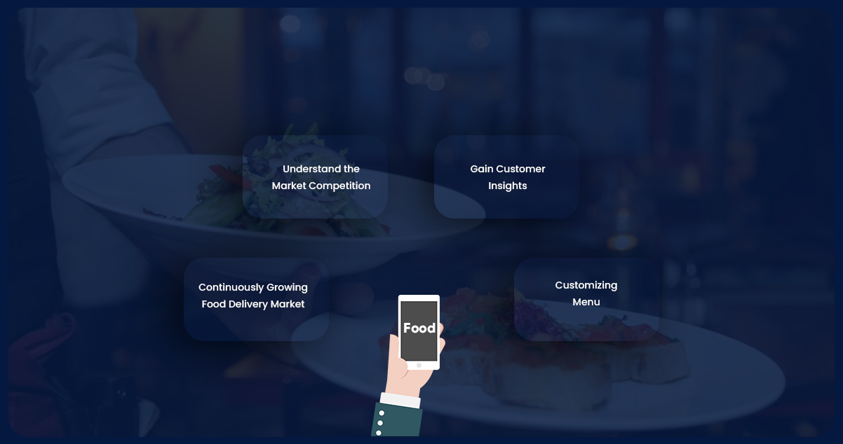 Restaurant-Data-Scraping-For-Business-Insights-and-Decision-Making