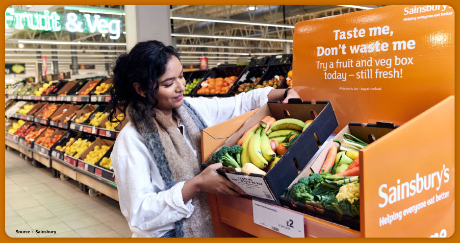 Consumer-Behavior-Insights