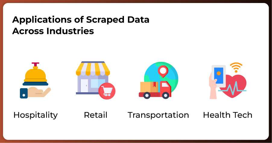 Applications-of-Scraped-Data-Across-Industries Applications-of-Scraped-Data-Across-Industries