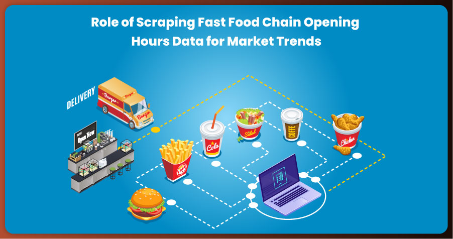 Role-of-Scraping-Fast-Food-Chain-Opening-Hours-Data-for-Market-Trends Role-of-Scraping-Fast-Food-Chain-Opening-Hours-Data-for-Market-Trends