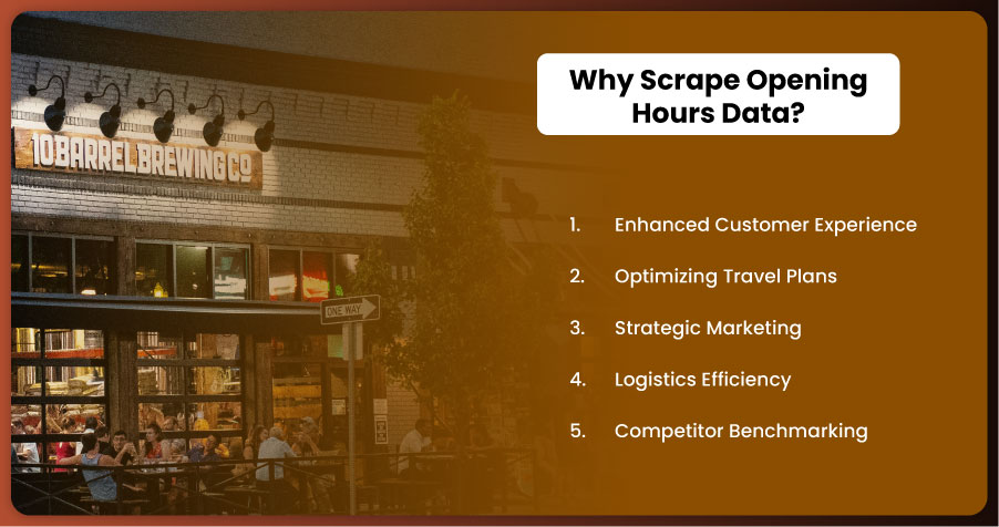 Why-Scrape-Opening-Hours-Data Why-Scrape-Opening-Hours-Data