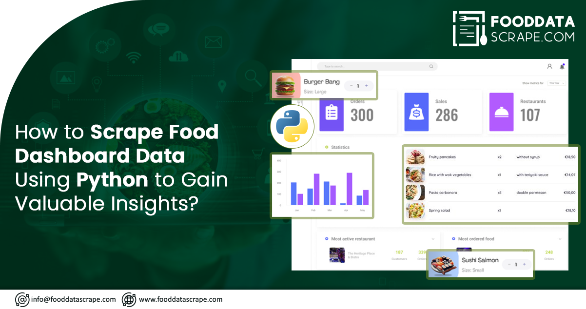 How-to-Scrape-Food-Dashboard-Data-Using-Python-to-Gain-Valuable-Insights