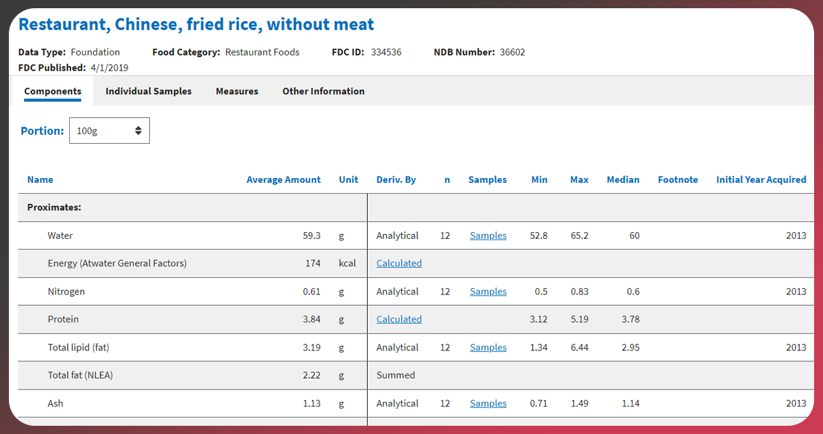 Significances-of-Scraping-USDA-FoodData-Central-Nutrition-Data