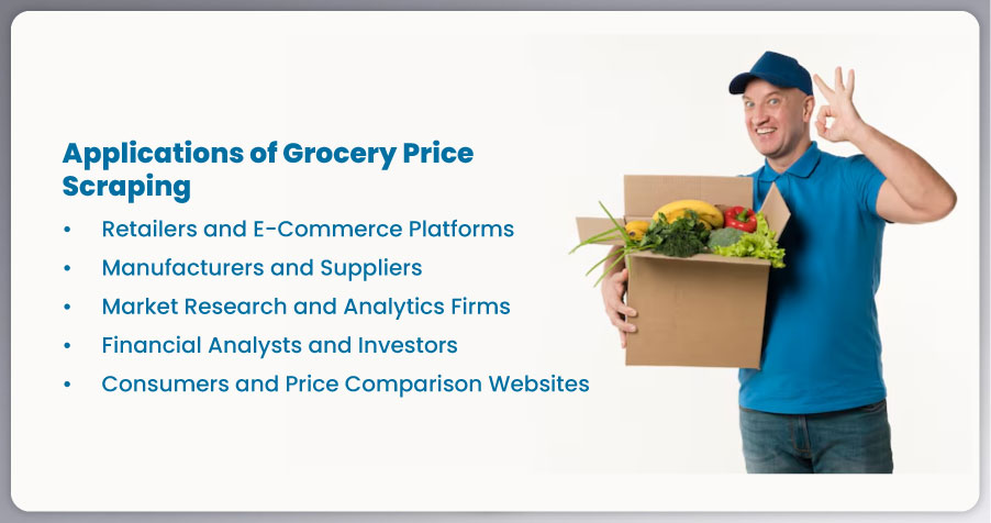 Applications-of-Grocery-Price-Scraping