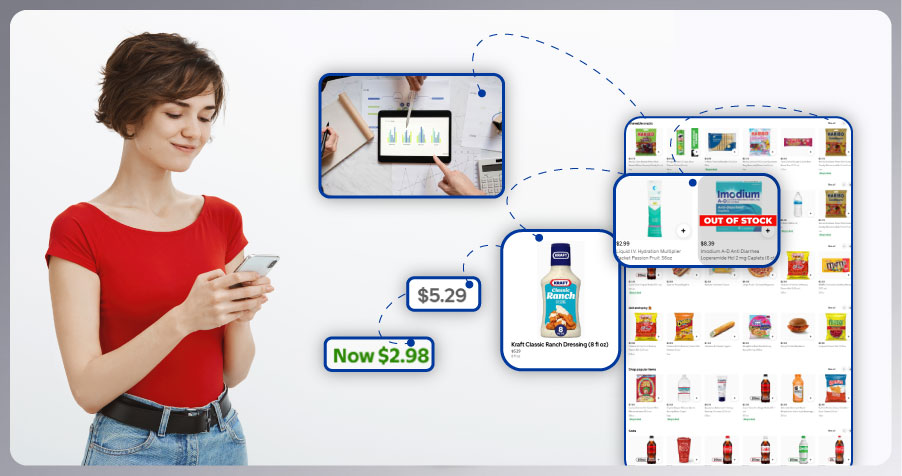 Importance-of-Grocery-Price-Scraping