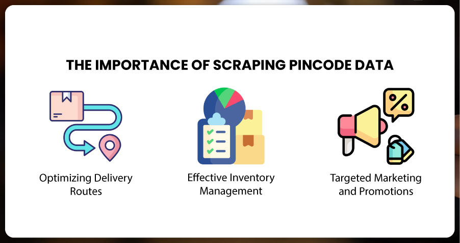 assets/img/blog/scrape-pincode-location-data-quick-commerce-india/The-Importance-of-Scraping-Pincode-Data.jpg