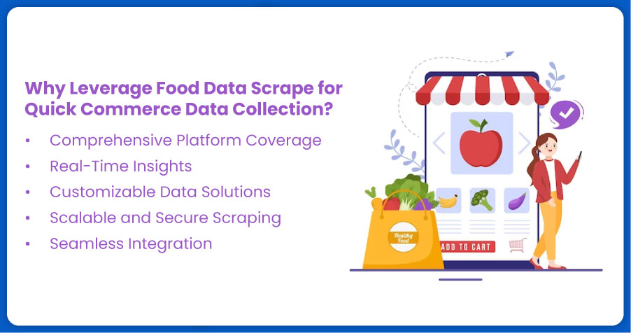 Why-Leverage-Food-Data-Scrape-for-Quick-Commerce-Data-Collection