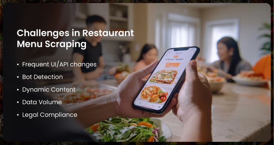 Challenges-in-Restaurant-Menu-Scraping