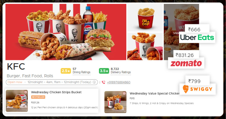 Why-Price-Comparison-Matters-for-Food-Startups-&-Investors