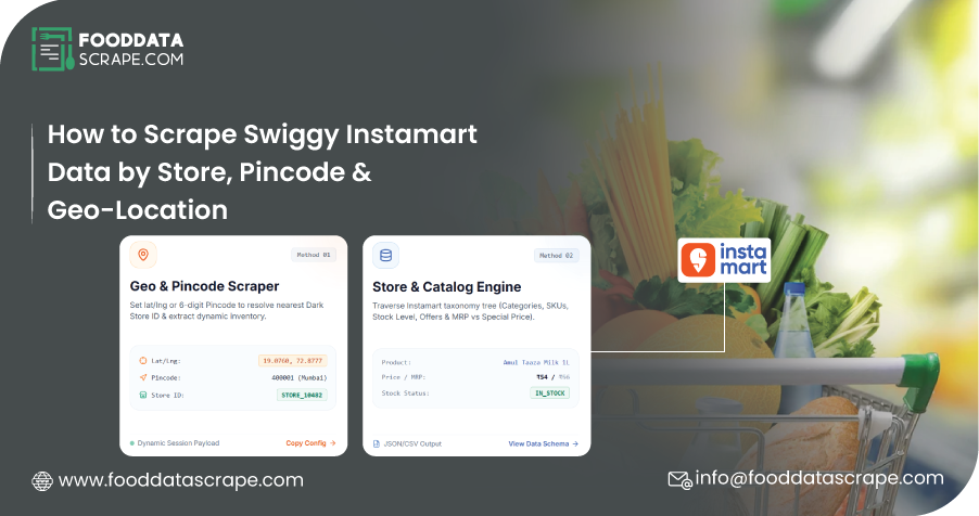 How to Scrape Swiggy Instamart Data by Store, Pincode & Geo-Location