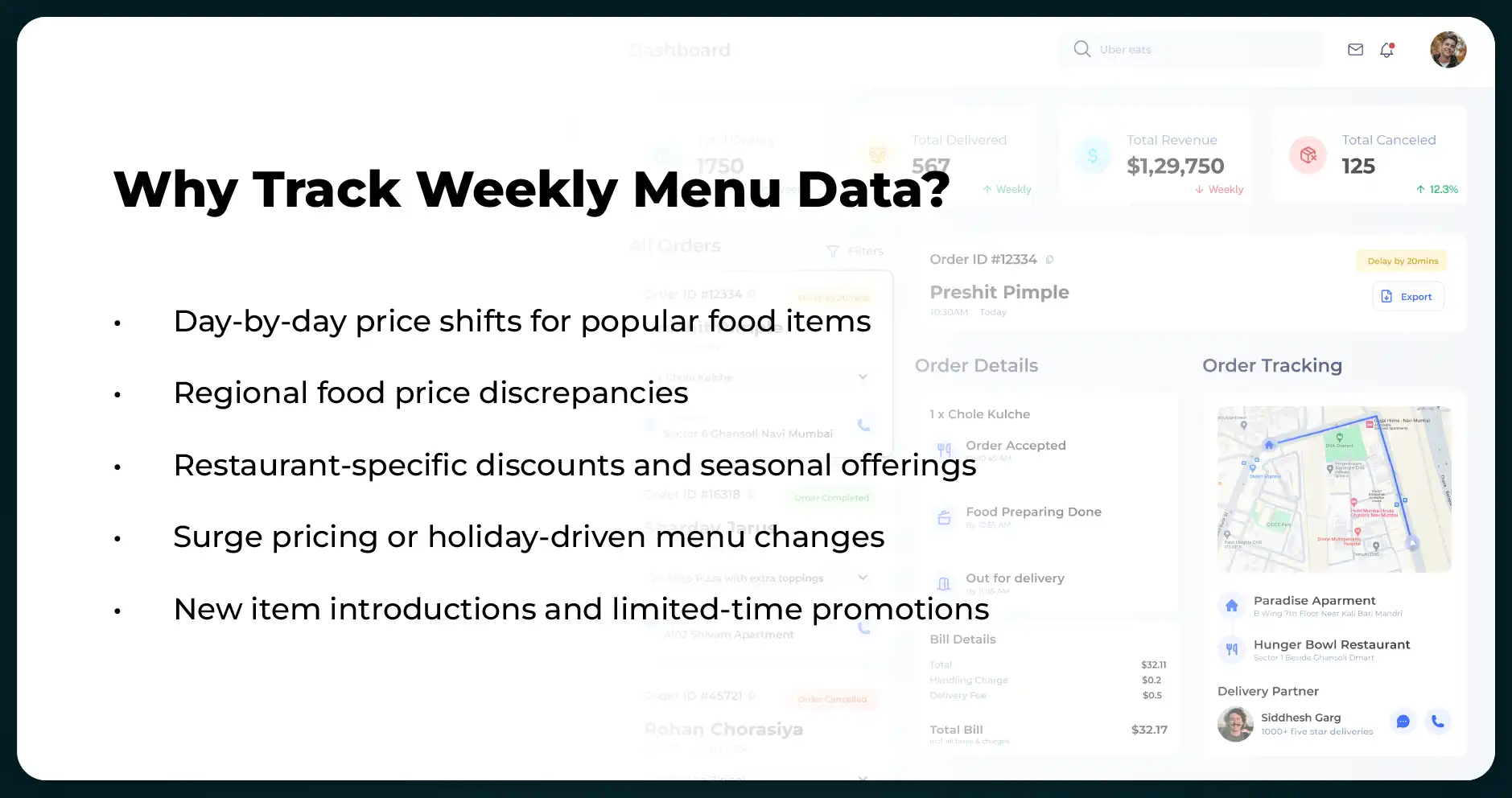 Why Track Weekly Menu Data? Why Track Weekly Menu Data?