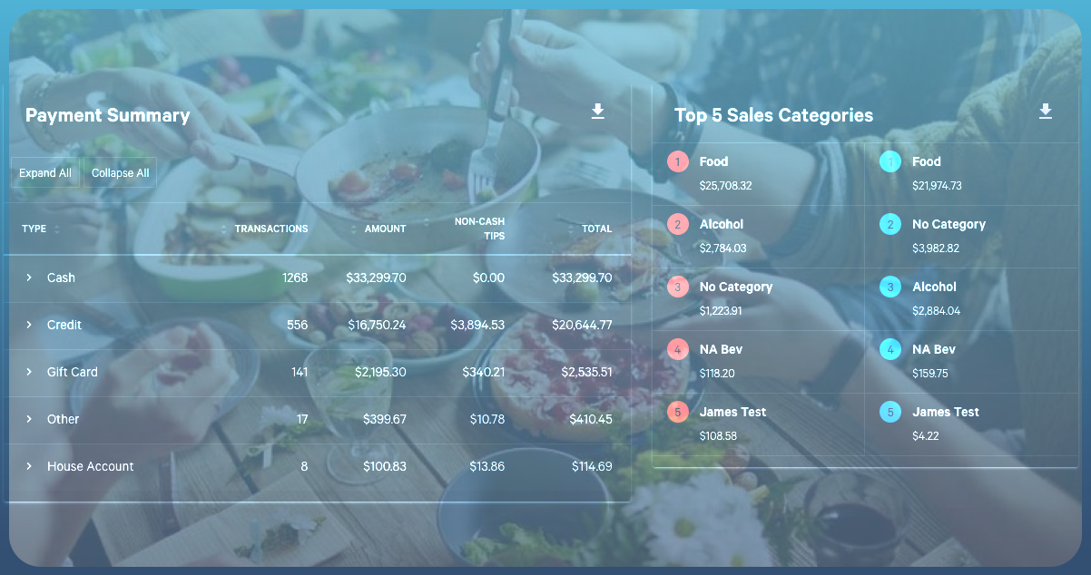 Role-of-Restaurant-Data-Scraping-Services-to-Collect-Restaurant-Data