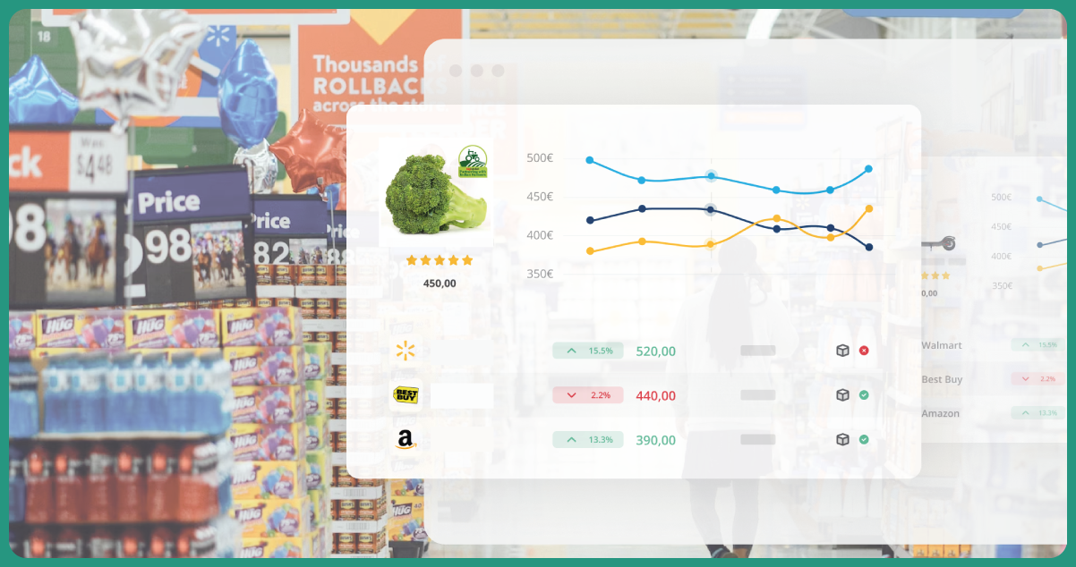 The-Process-of-Scraping-Competitors'-Grocery-Pricing-Data