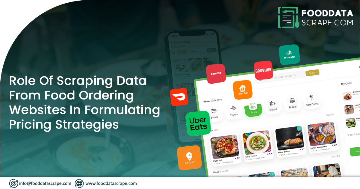 Role-Of-Scraping-Data-From-Food-Ordering-Websites-In-Formulating-Pricing-Strategies