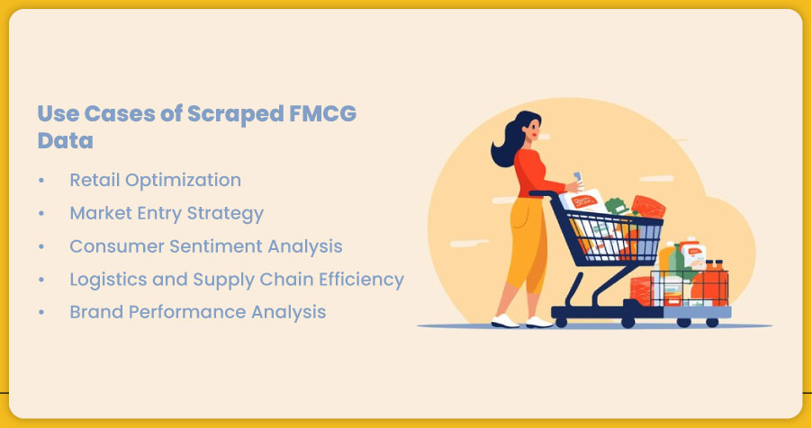 Use-Cases-of-Scraped-FMCG-Data