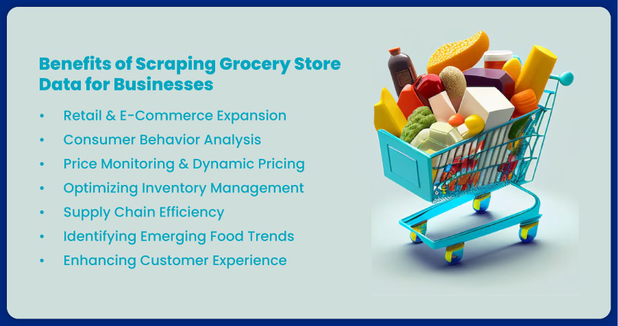 Benefits-of-Scraping-Grocery-Store-Data-for-Businesses