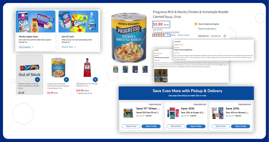 Key-Data-Points-to-Extract-from-Michigan-Grocery-Store