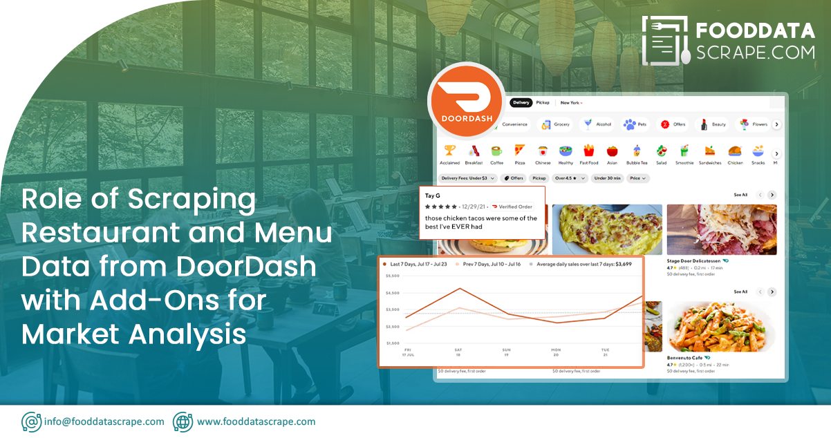 Role-of-Scraping-Restaurant-and-Menu-Data-from-DoorDash-with-Add-Ons-for-Market-Analysis