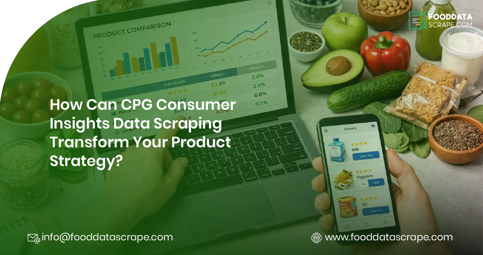 Transform Product Strategy with CPG Consumer Insights Data Scraping