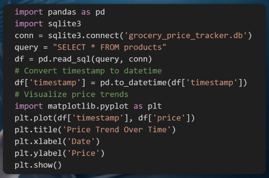 code img