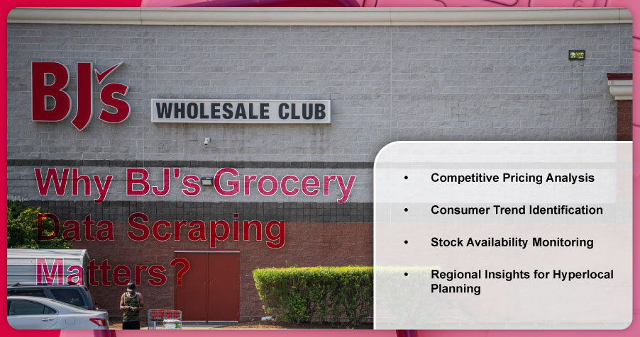 assets/img/blog/web-scraping-bjs-grocery-data-for-retail-analytics/Why-BJ's-Grocery-Data-Scraping-Matters.jpg