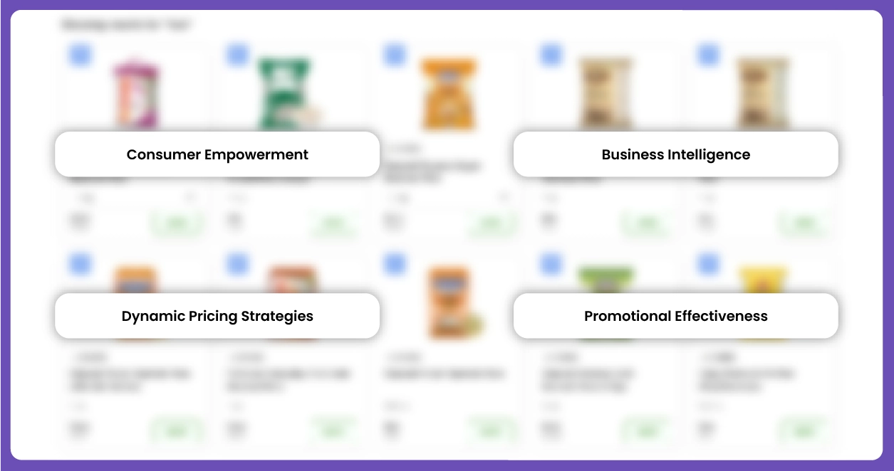 Benefits-of-Price-Comparison-through-Web-Scraping-01