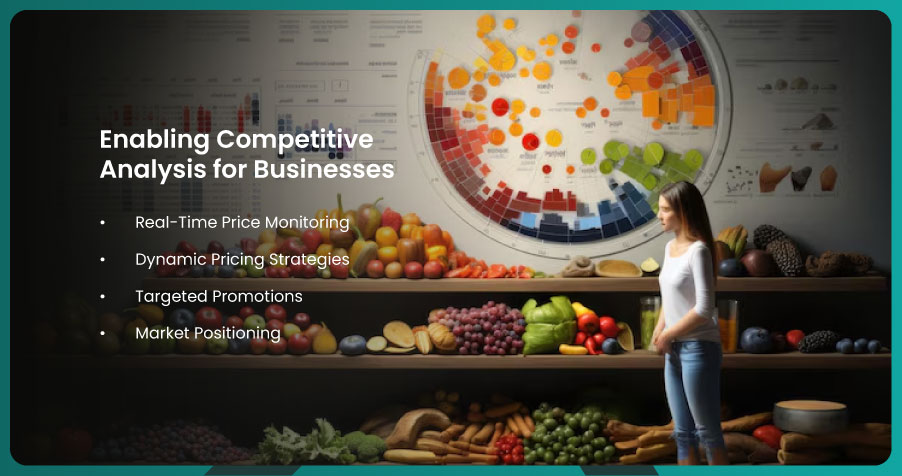 assets/img/blog/web-scraping-food-beverage-inflation-data-real-time/Enabling-Competitive-Analysis-for-Businesses