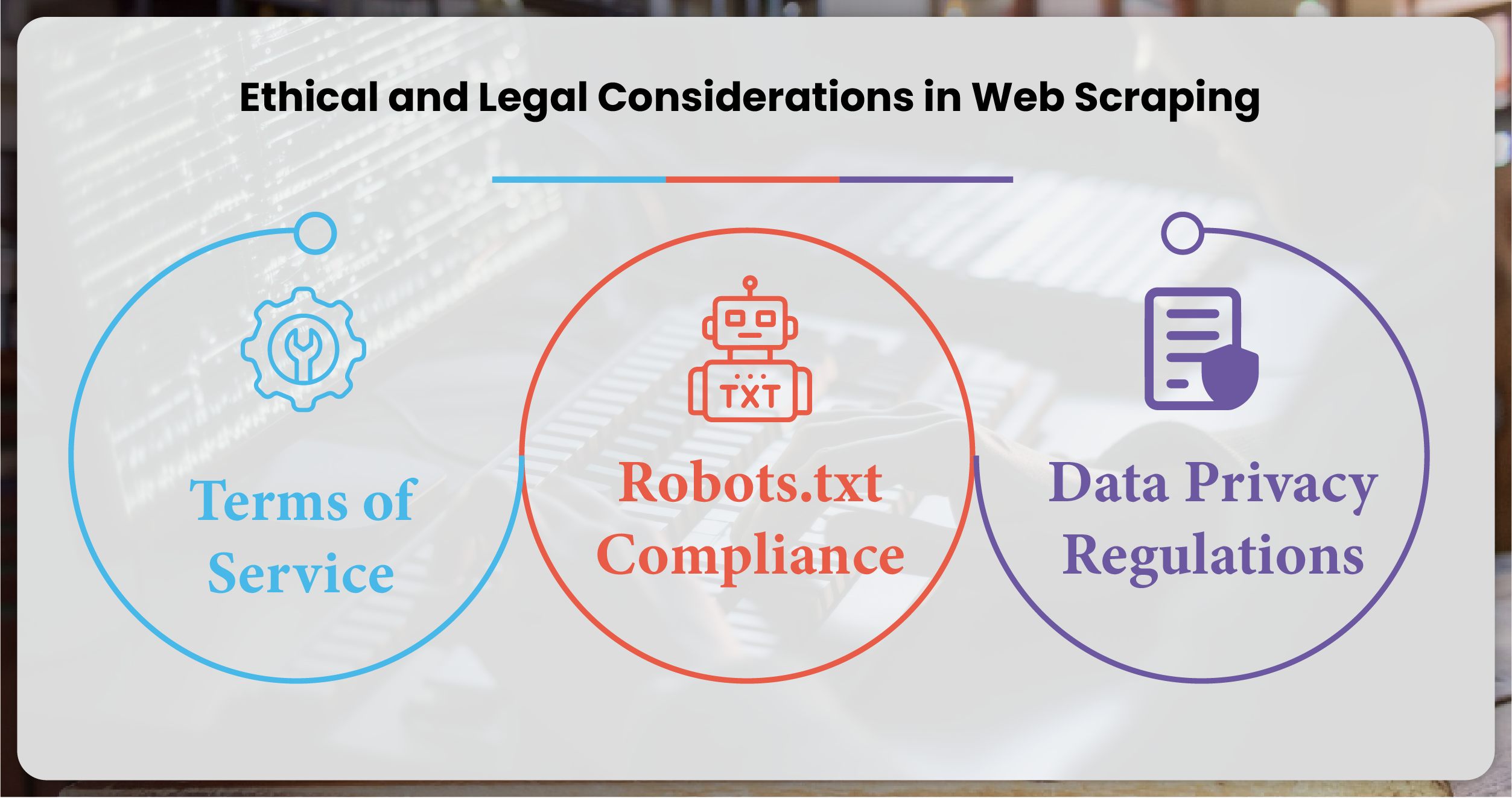 Ethical-and-Legal-Considerations-in-Web-Scraping