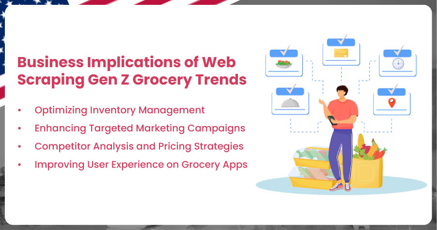 Business-Implications-of-Web-Scraping-Gen-Z-Grocery-Trends