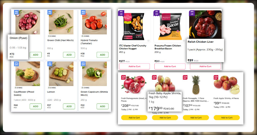 The-Power-of-Scraping-Grocery-Categories-Fruits-Vegetables-and-Meats The-Power-of-Scraping-Grocery-Categories-Fruits-Vegetables-and-Meats