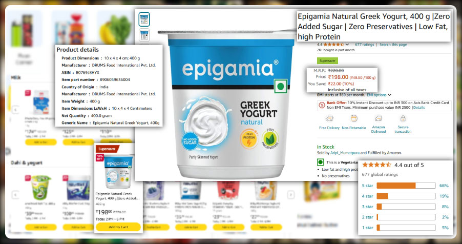 Understanding-the-Need-for-Web-Scraping-in-the-Grocery-Industry Understanding-the-Need-for-Web-Scraping-in-the-Grocery-Industry