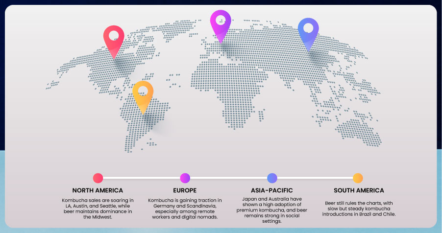 assets/img/blog/web-scraping-kombucha-beer-market-trends/Regional-Market-Divergence
