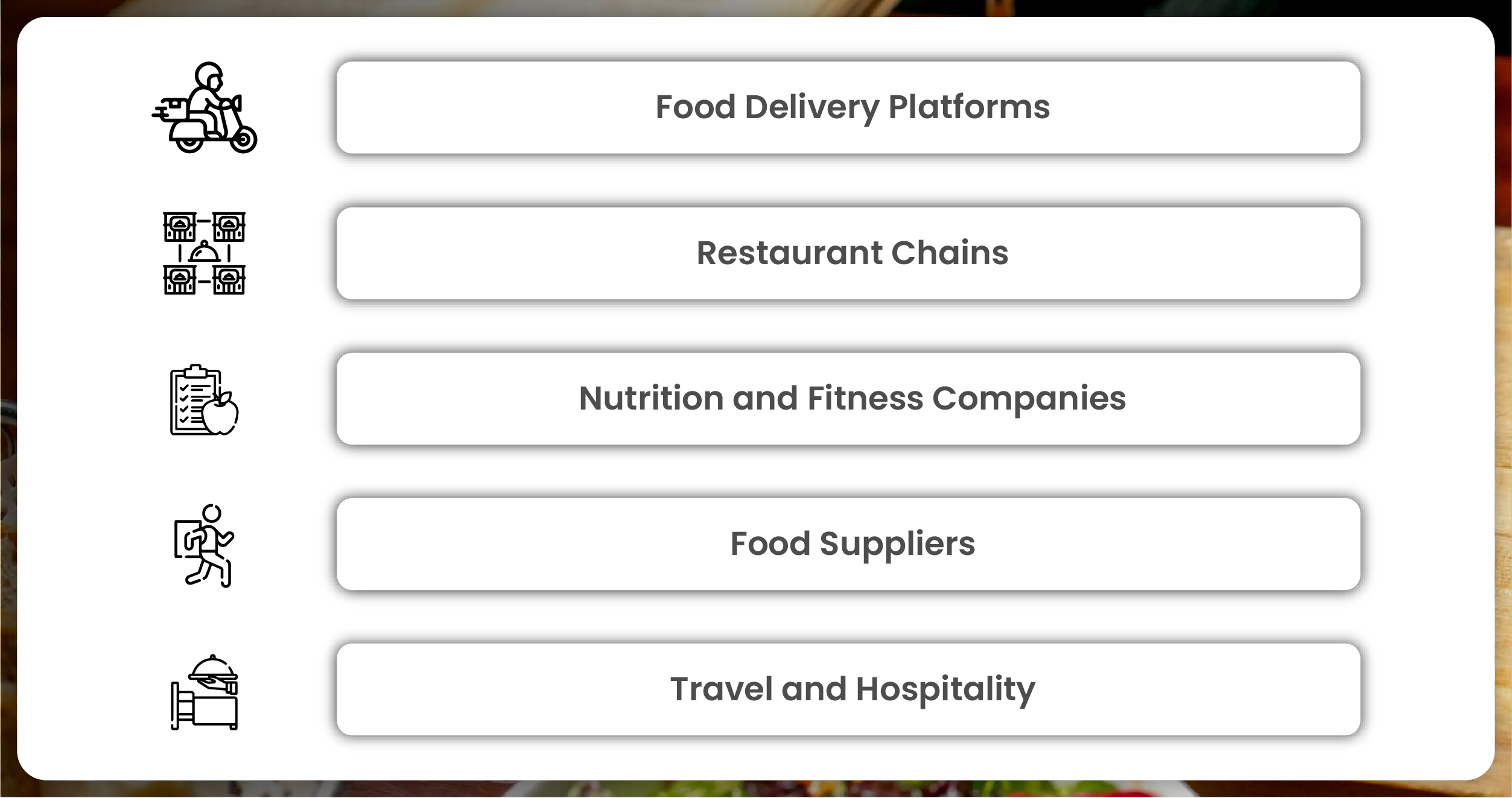 Industries-Benefiting-from-Web-Scraping-Menu-Data Industries-Benefiting-from-Web-Scraping-Menu-Data