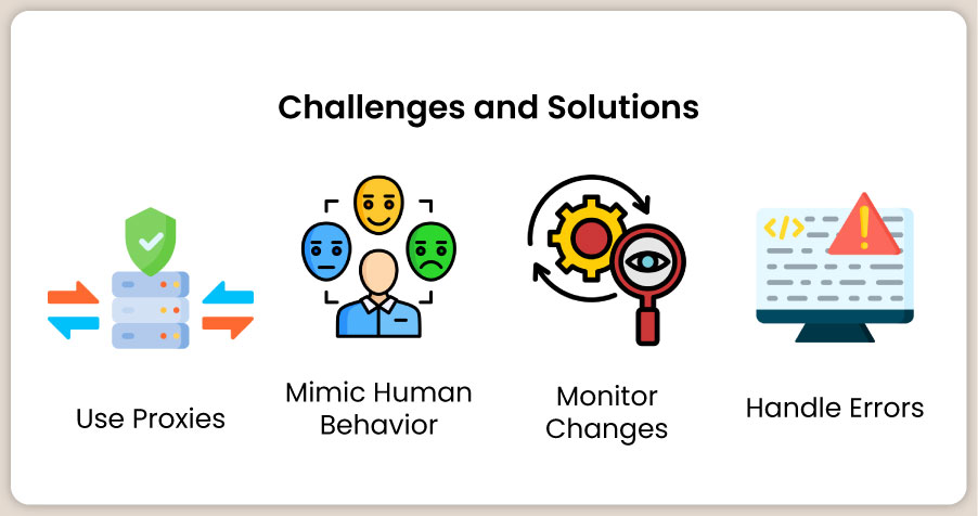 assets/img/blog/web-scraping-tavour-liquor-data-craft-beer-trends/Challenges-and-Solutions.jpg