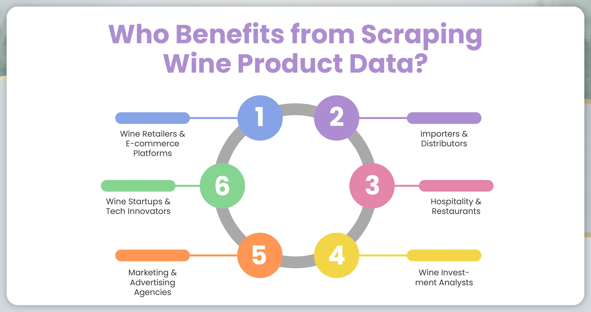 Who Benefits from Scraping Wine Product Data?