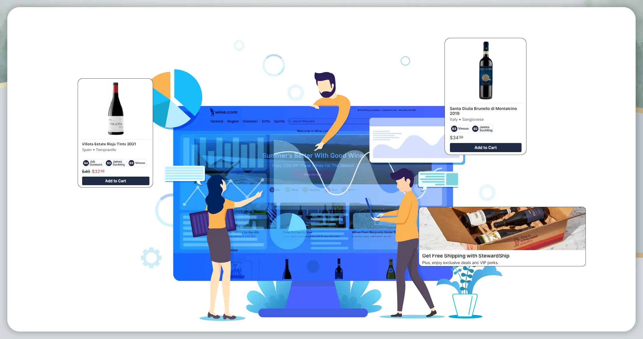 Why Web Scraping Wine.com Data Matters?