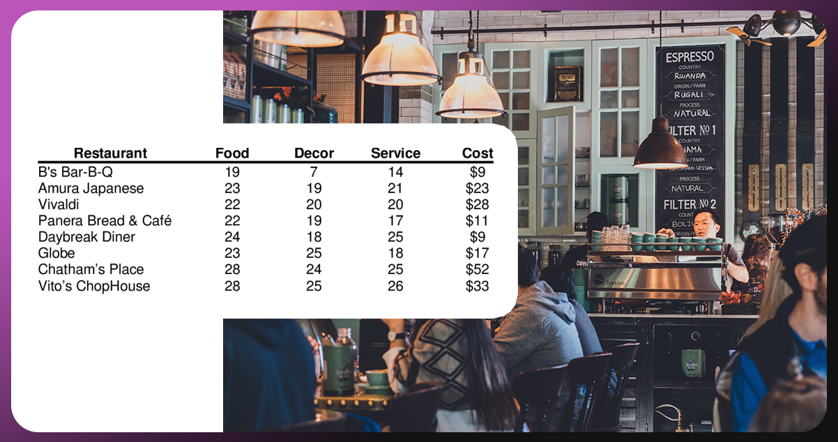 What-Types-of-Businesses-are-Highly-Affected-by-Zagat-Data-Scraping