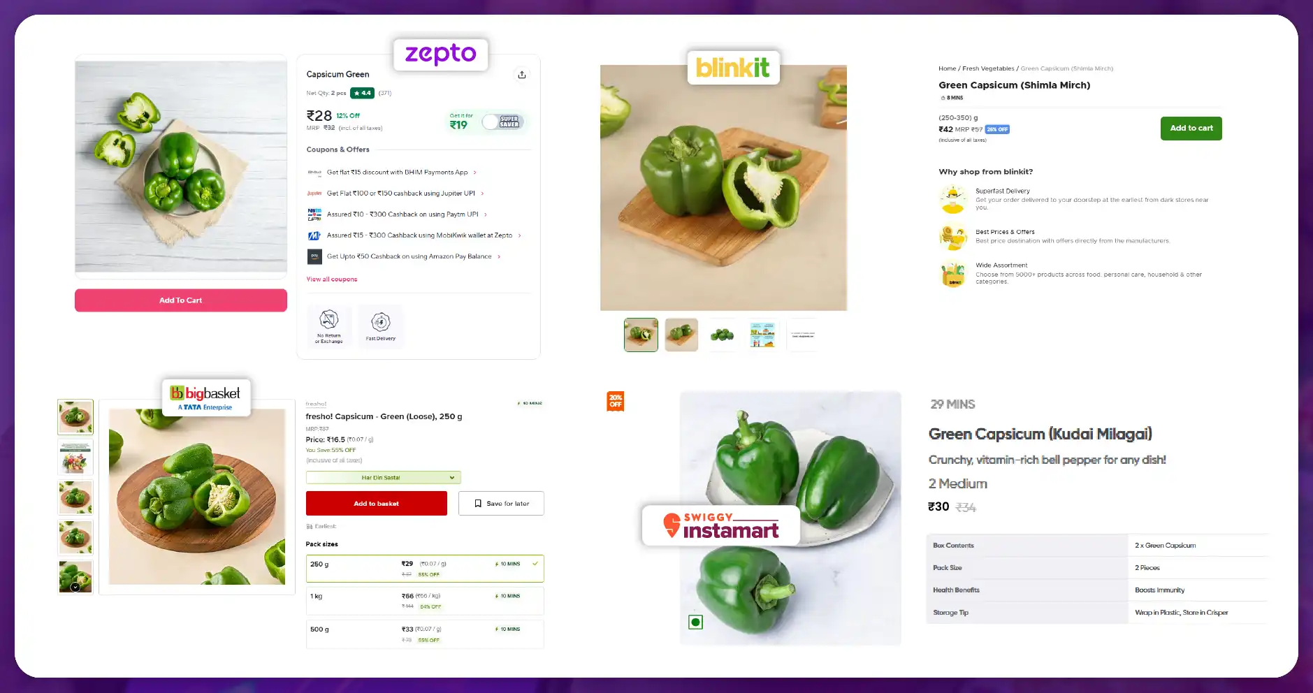 Competitor Intelligence and Market Positioning
