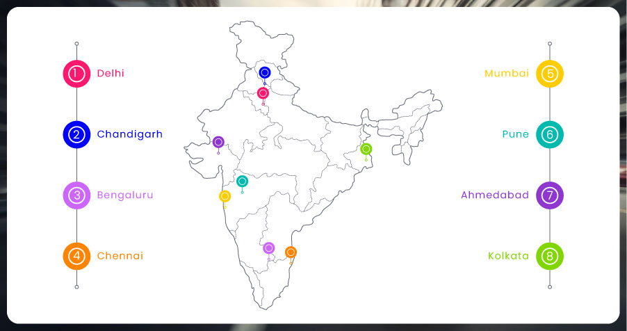 assets/img/blog/zepto-vs-blinkit-fastest-grocery-delivery-march/Geographic-Insights-Who-Dominates-Where