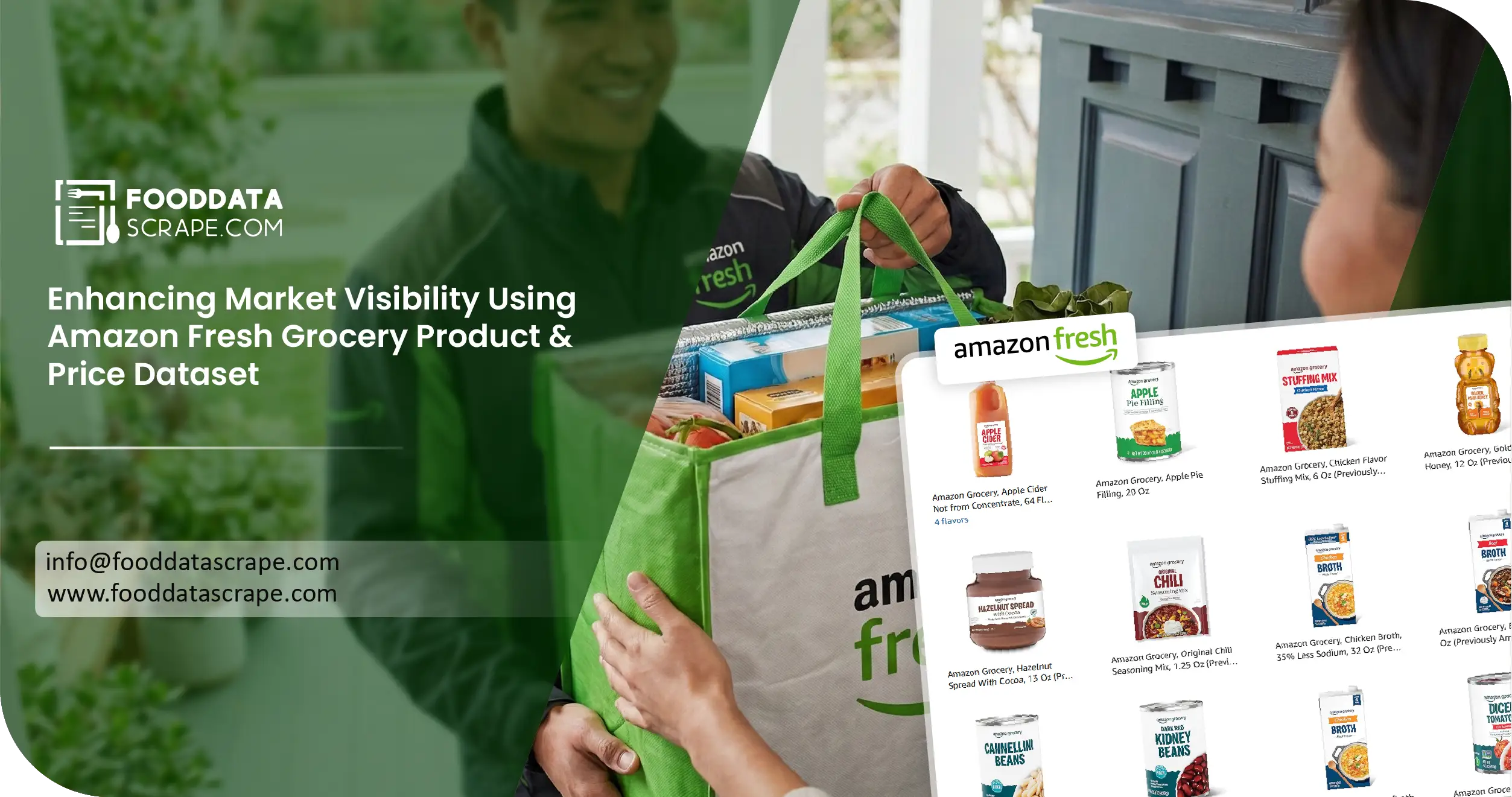 Amazon Fresh Grocery Product & Price Dataset for Market Visibility