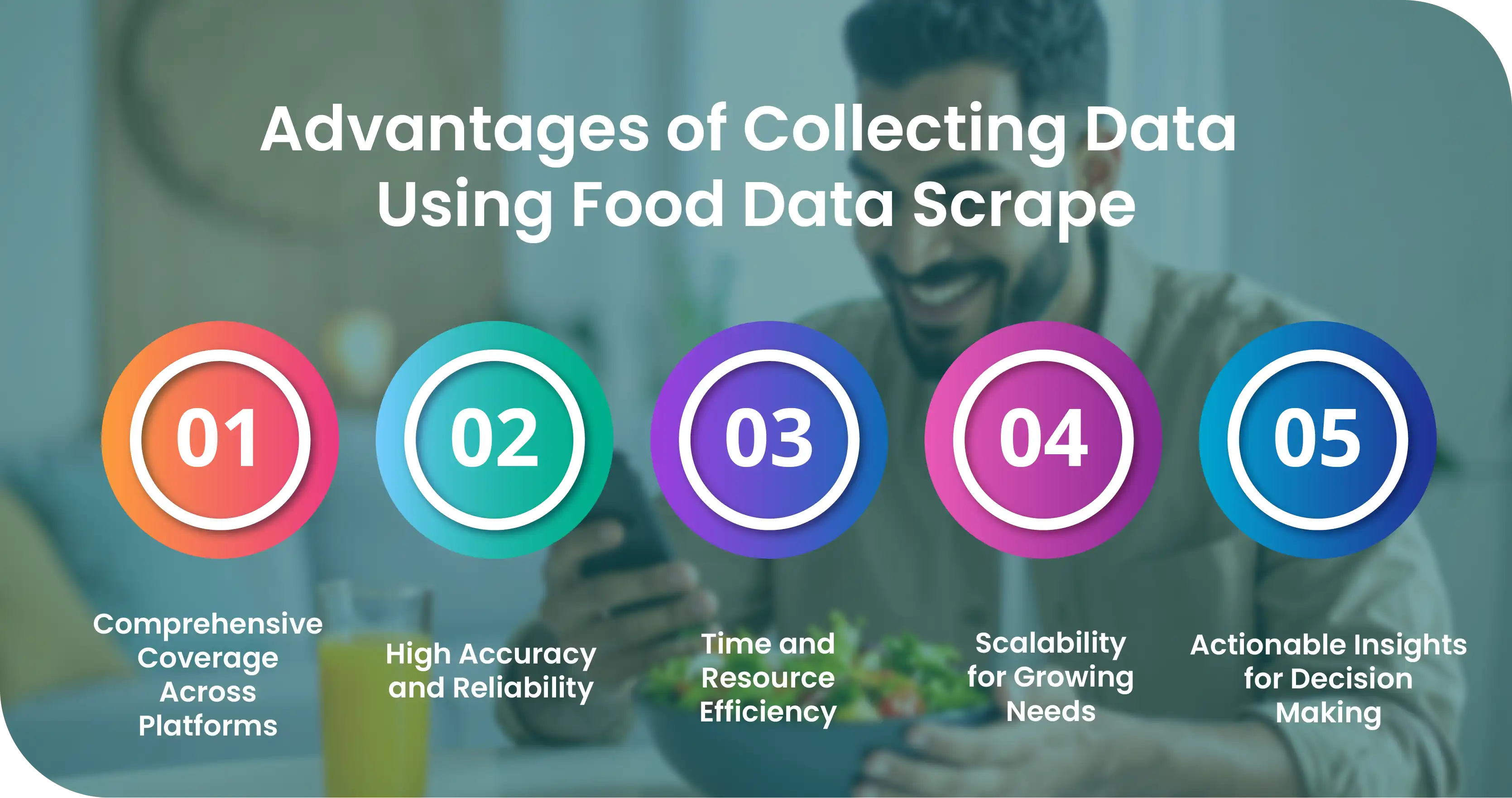 Building an AI Nutrition App with a Restaurant Menu Dataset