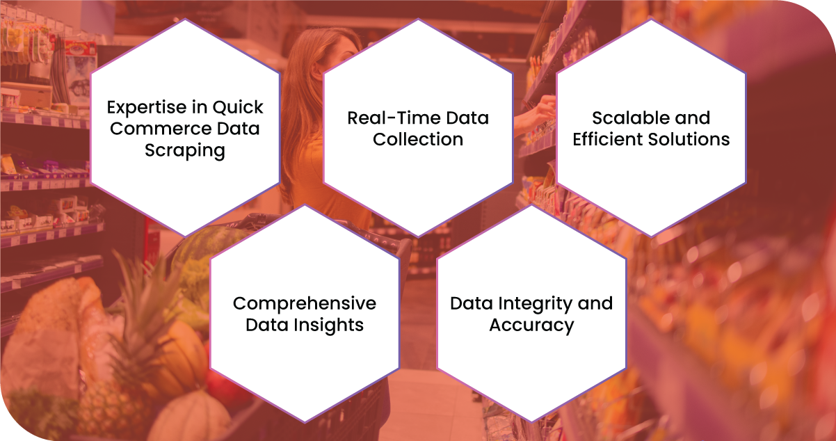 Advantages-of-Collecting-data-Using-Food-Data-Scrape