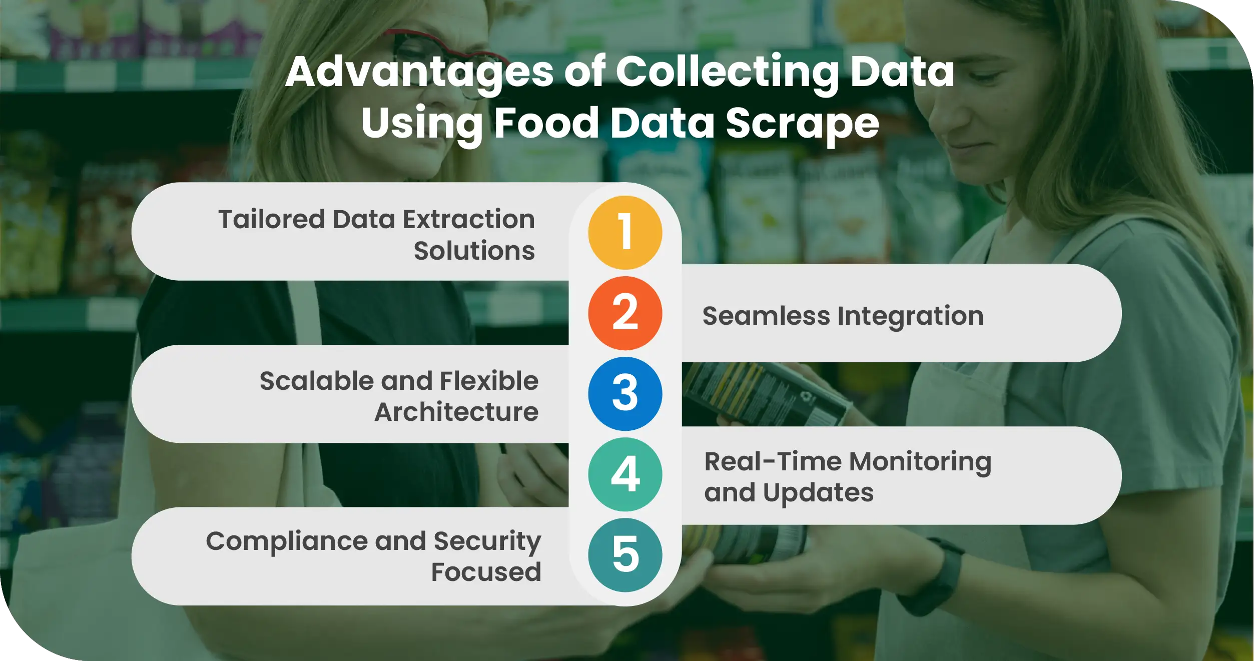 Advantages-of-Collecting-Data-Using-Food-Data-Scrape