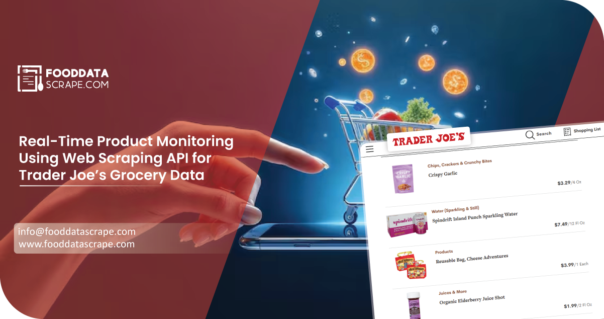 Trader Joe’s Grocery Data USA