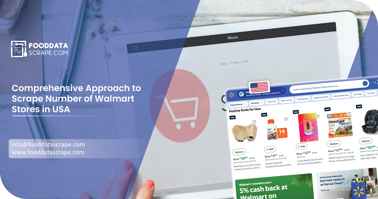 Walmart Store Locations USA