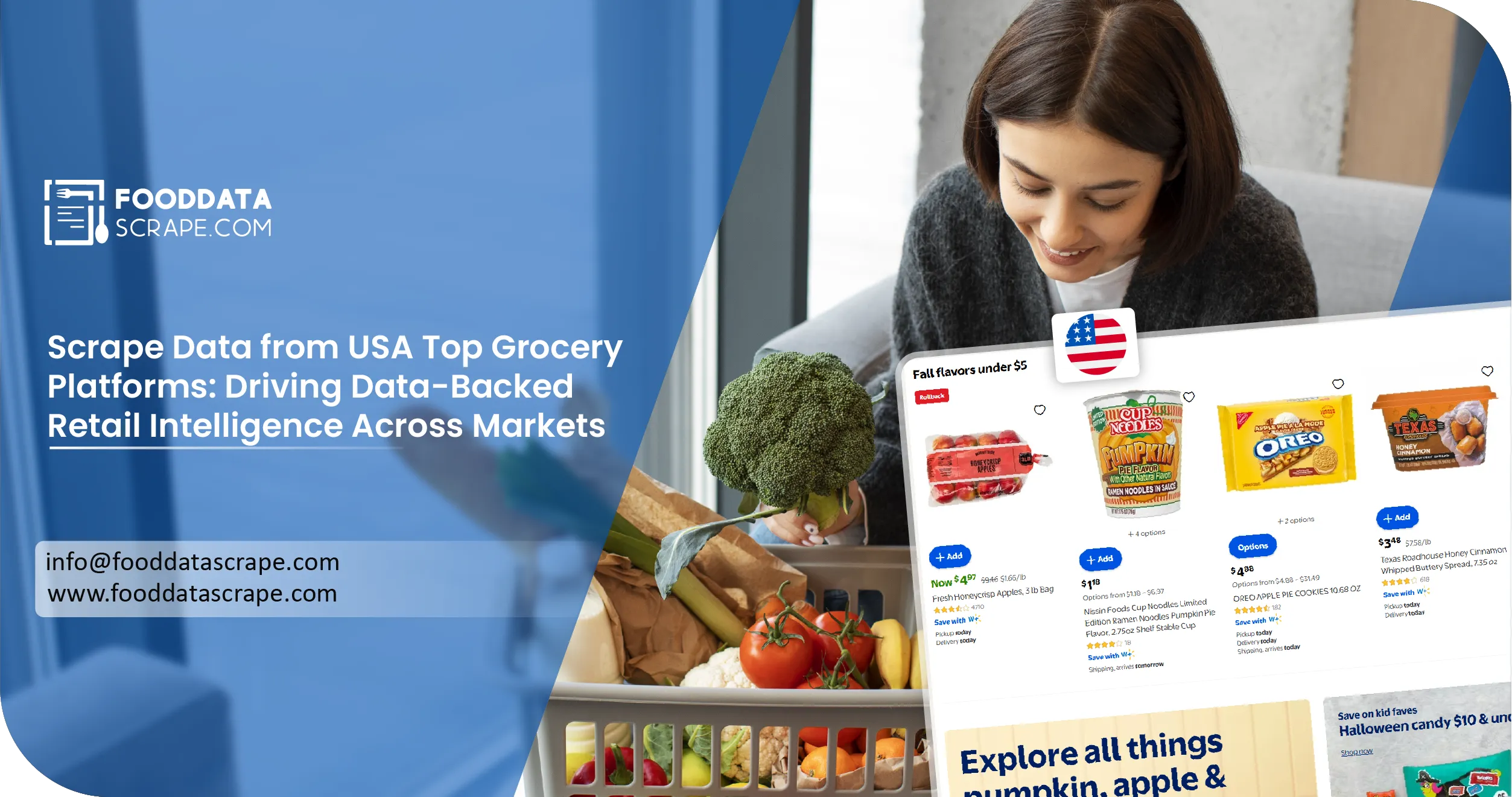 Scrape Data from USA Top Grocery Platforms for Retail Intelligence