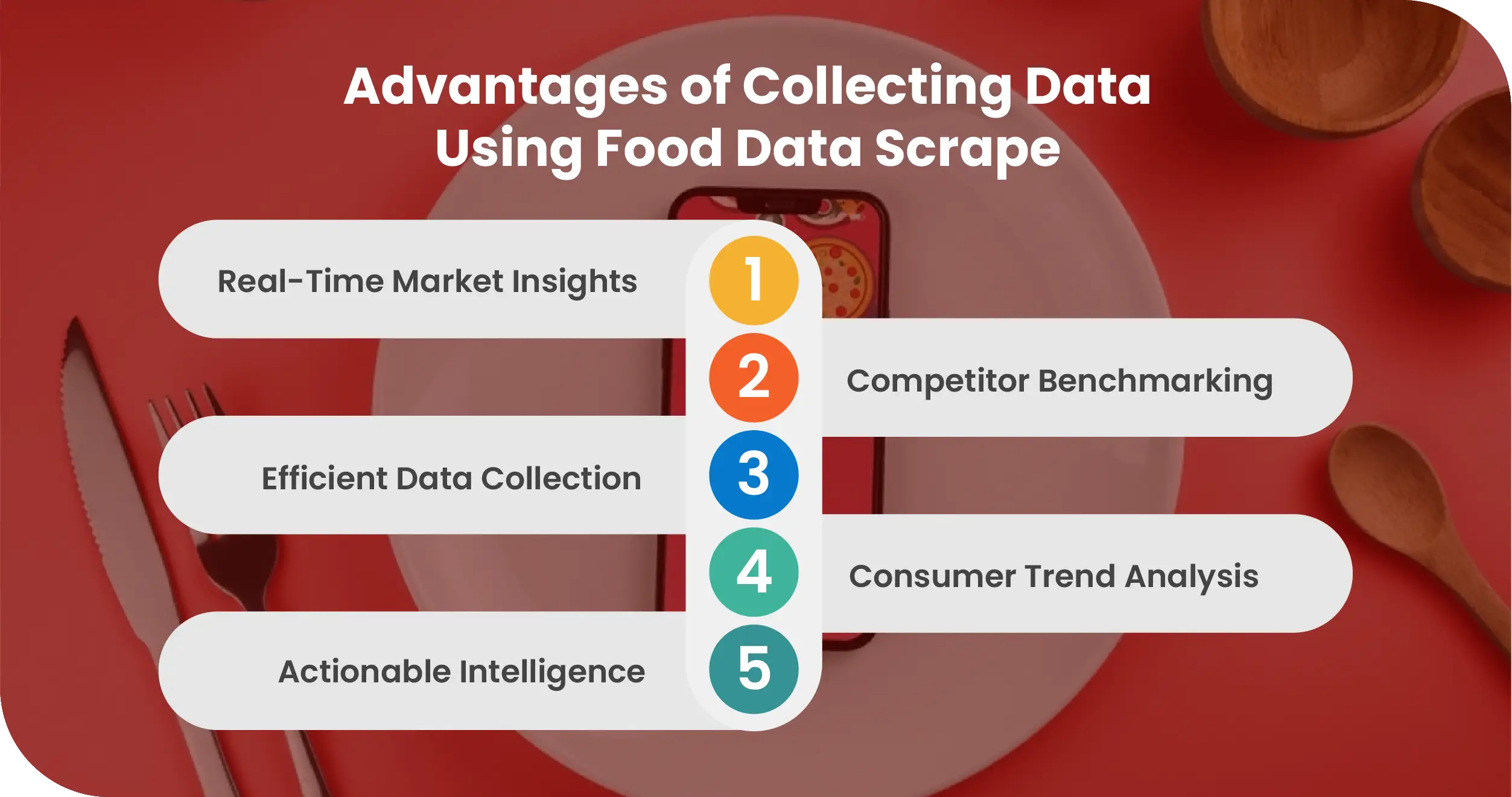 Advantages-of-Collecting-Data-Using-Food-Data-Scrape